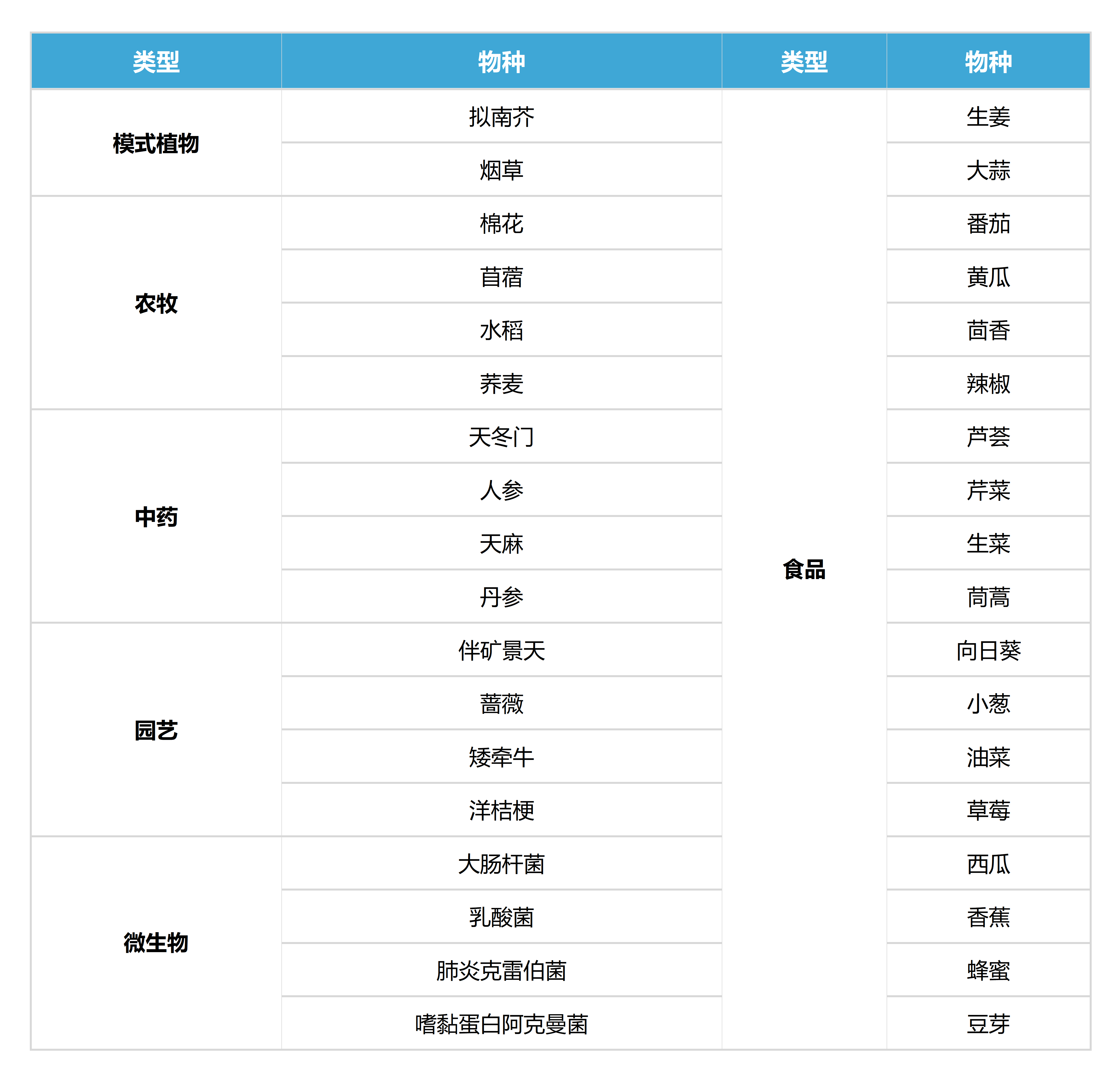 1728980147188210.png 文字文稿1_01.png